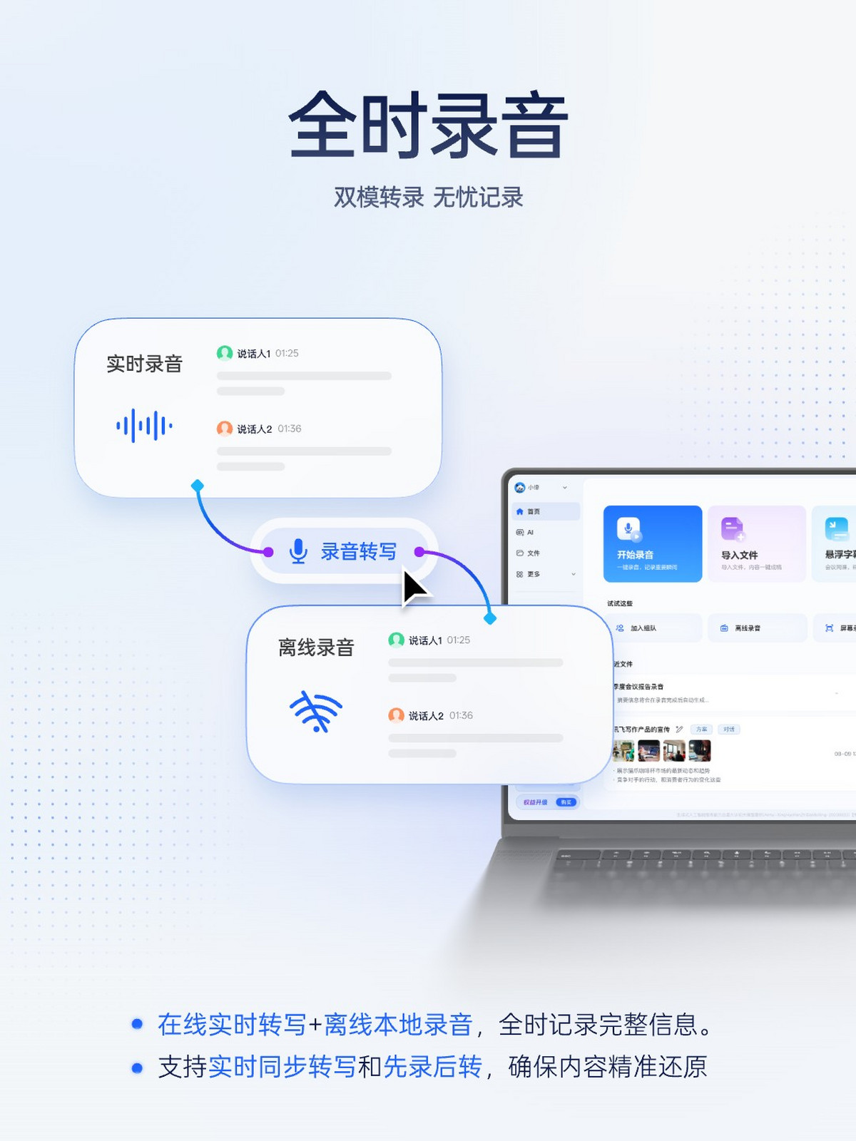 讯飞听见