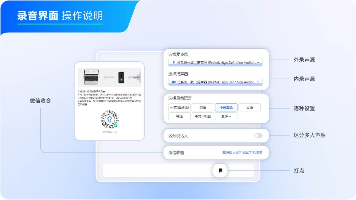 讯飞听见