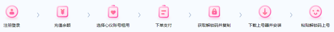 租号玩使用流程-租号玩如何租用账号