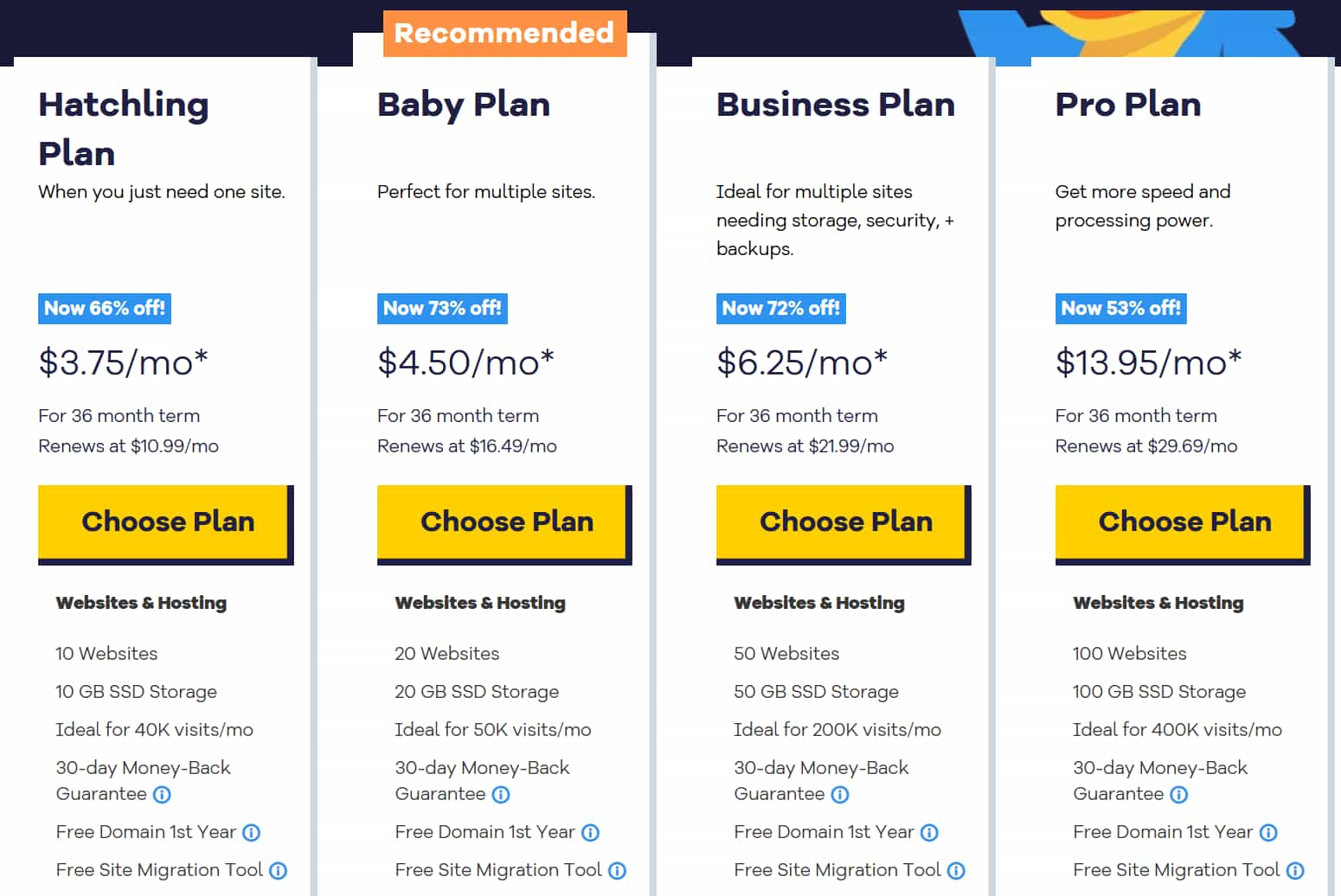 HostGator WordPress主机